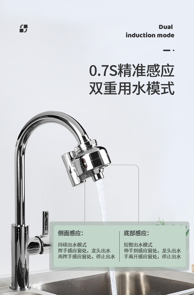 潔博利感應水龍頭 潔博利感應水龍頭